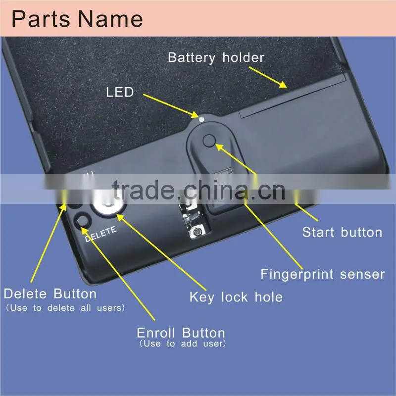 Wholesale- MS100 Biometric Fingerprint safe lock box