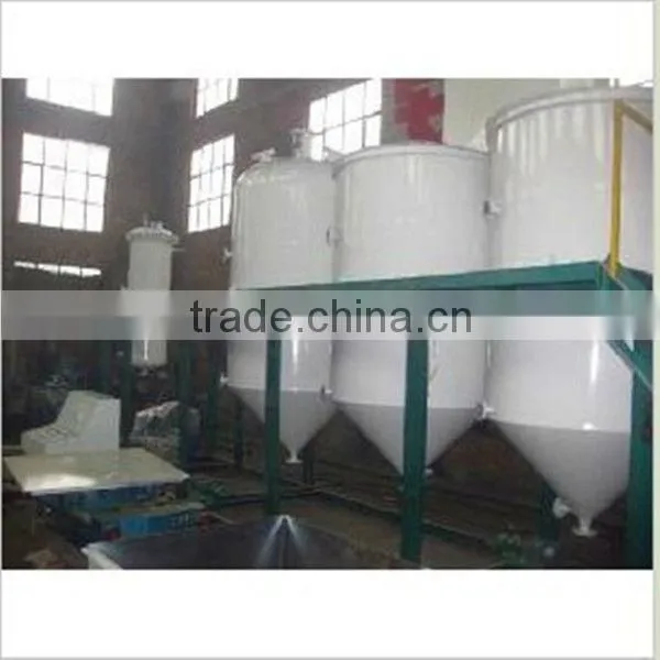 mini oil refinery for sale