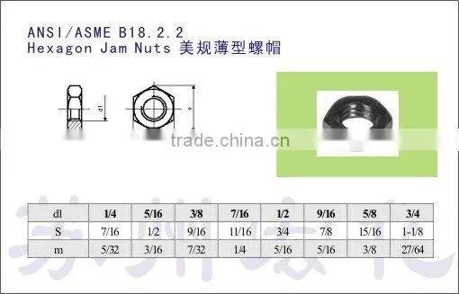hex jam nut