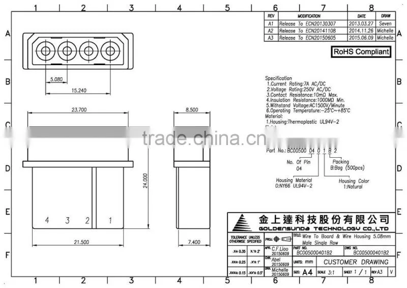 Pitch 5.08 mm Wire to Wire Amp Connectors Housing Female