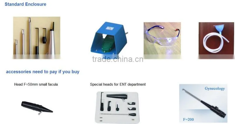 Portable Medical CO2 Laser
