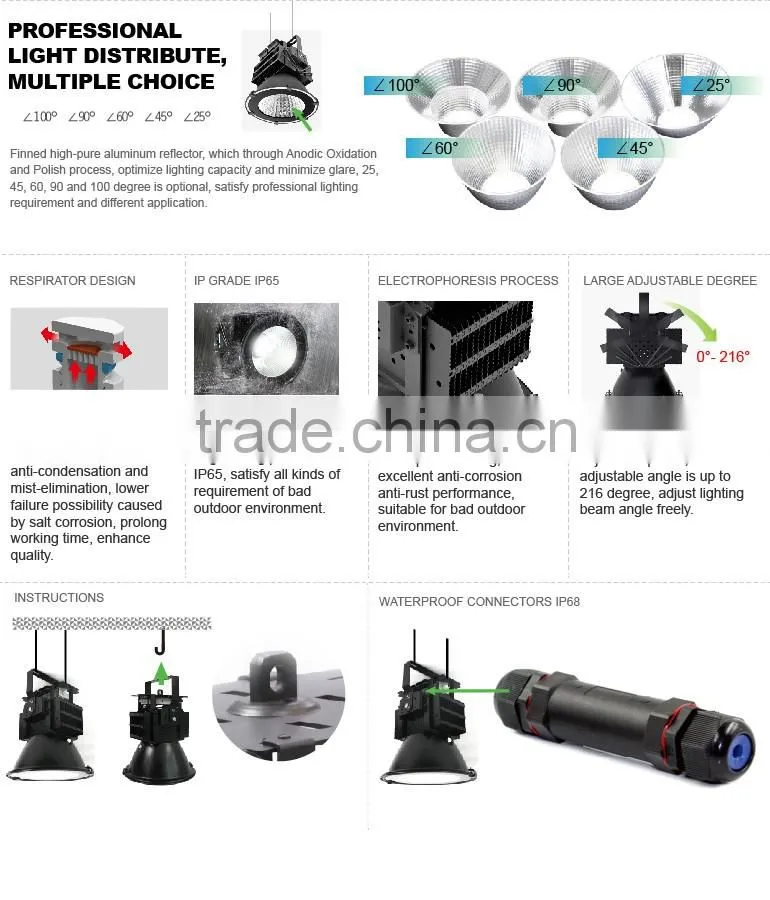 Sports Lights, Copper Heat Pipe Design, Meanwell Driver, 5 Years Warranty, CE ROHS Approved, 300W Industrial LED Lighting