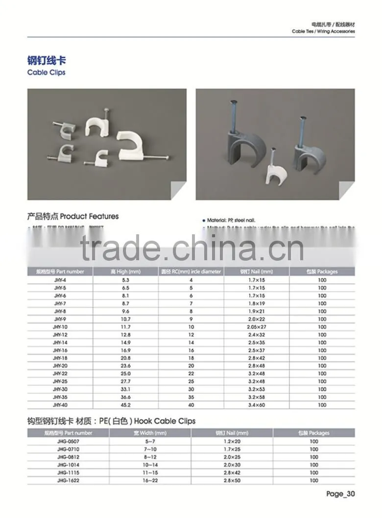 Round Plastic Wall Cable Clip