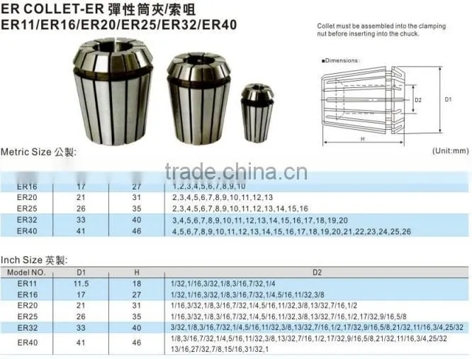 din 6343 er 32 spring collet er collet