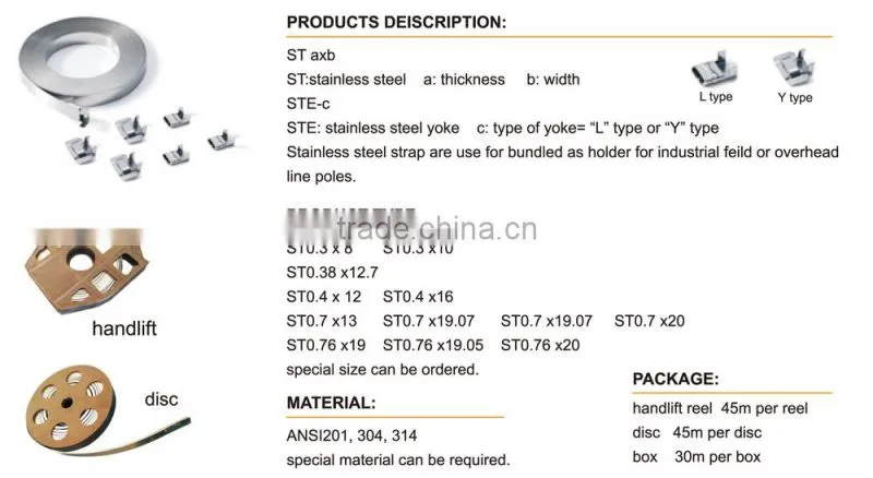 Strap holder, Cable tie/Stainless strap with accessory/steel tie