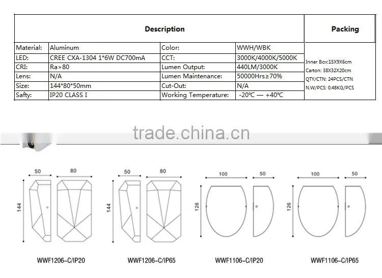 ip65 ip20 white black plaster wall sconce