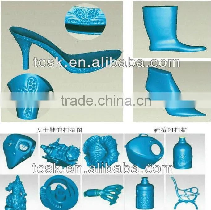 Portable 3D Scanner with Best Price