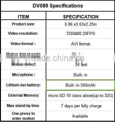 Mini PIR Hidden Camera, Motion Detection spy mini DV