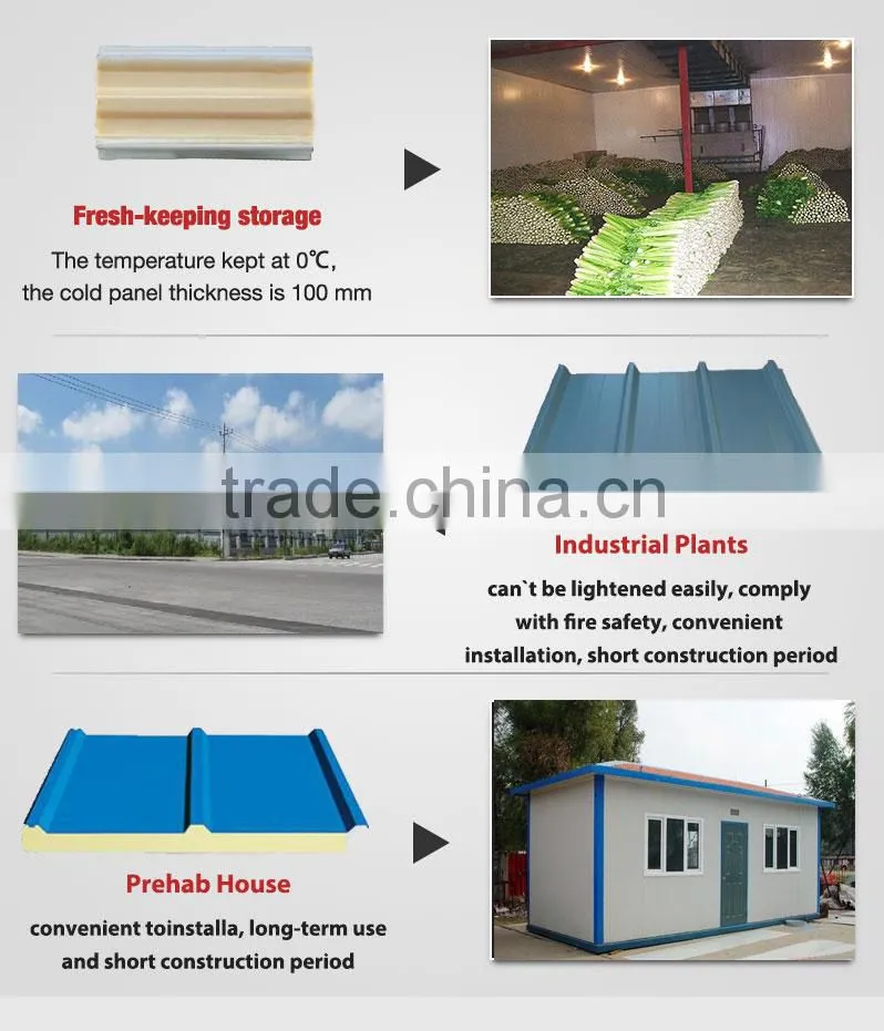 lightweight heat resistant wall foam protection / rockwool / roofing tile sandwich panels