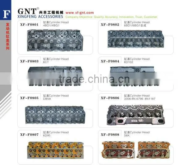 Cylinder Head 8N1187 for excavator E3306 engine parts
