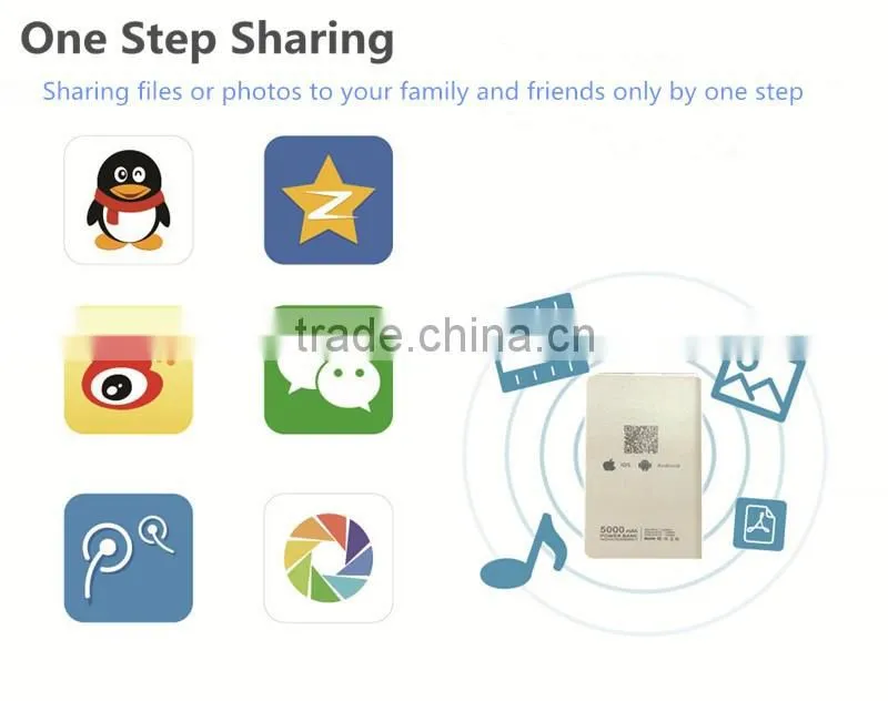 Newest Wi-Fi USB Flash Drive 32GB,64GB Capacity Wireless U Disk for iphone for ipad for Samsung