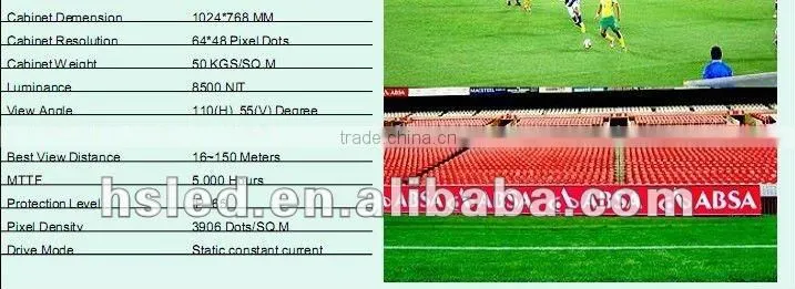 Stadium huge LED Sreen TV P16 outdoor waterproof