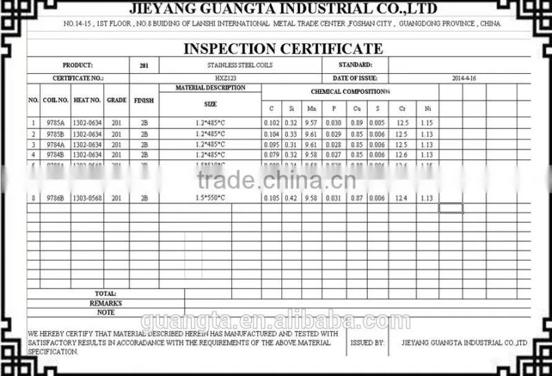 201 half copper stainless steel coil China manufacturer