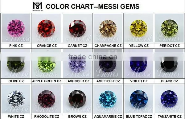 Best Quality Shinning Olive Round 4.5mm Synthetic Cubic Zirconia