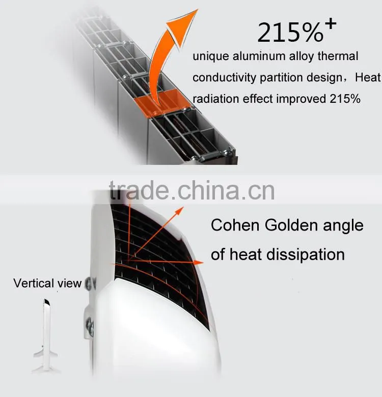 Europe Popular Smart Radiator Modern Electric Room Heaters for home