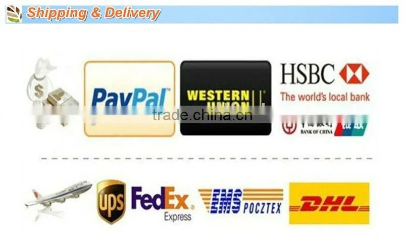2016 Best price led panel light 3w 6w 9w 12w 15w 18w 24w ultra thin led ceiling panel lights ip44 round