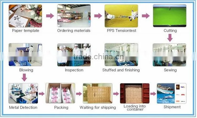 Top Quality Best Selling New Design Wholesale Custom Plush Doll