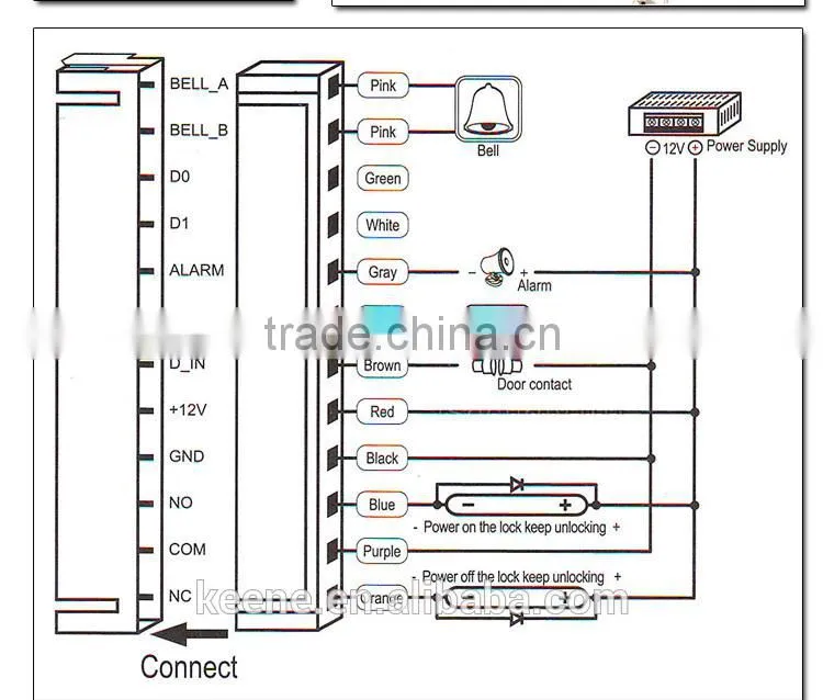 Wiegand input backlight metal rfid waterproof control keypad