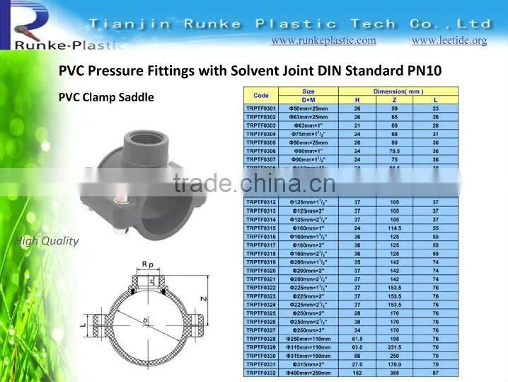 PVC Pipe TS Flange for Water Supply DIN PN10