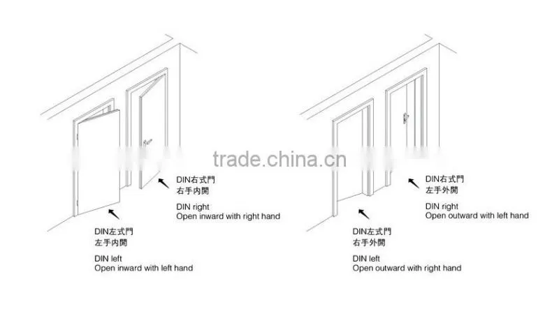Stainless steel door handle with plate / door lever handle on plate / short plate door handle
