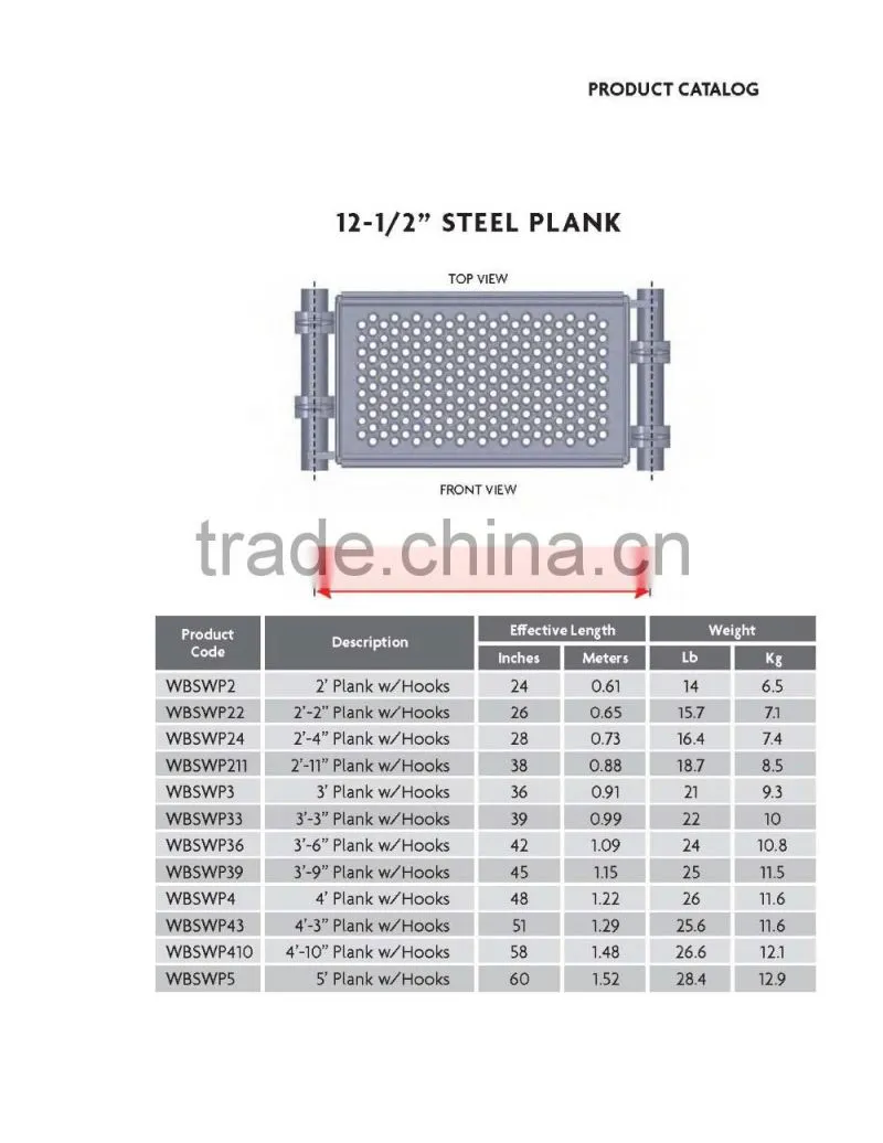 AS steel planks