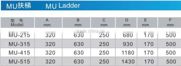 HOT selling 304 swimming pool stainless steel pool ladder