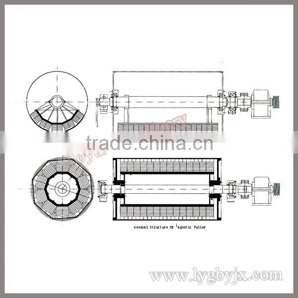CTG belt conveyor cooperated dry magnetic roller