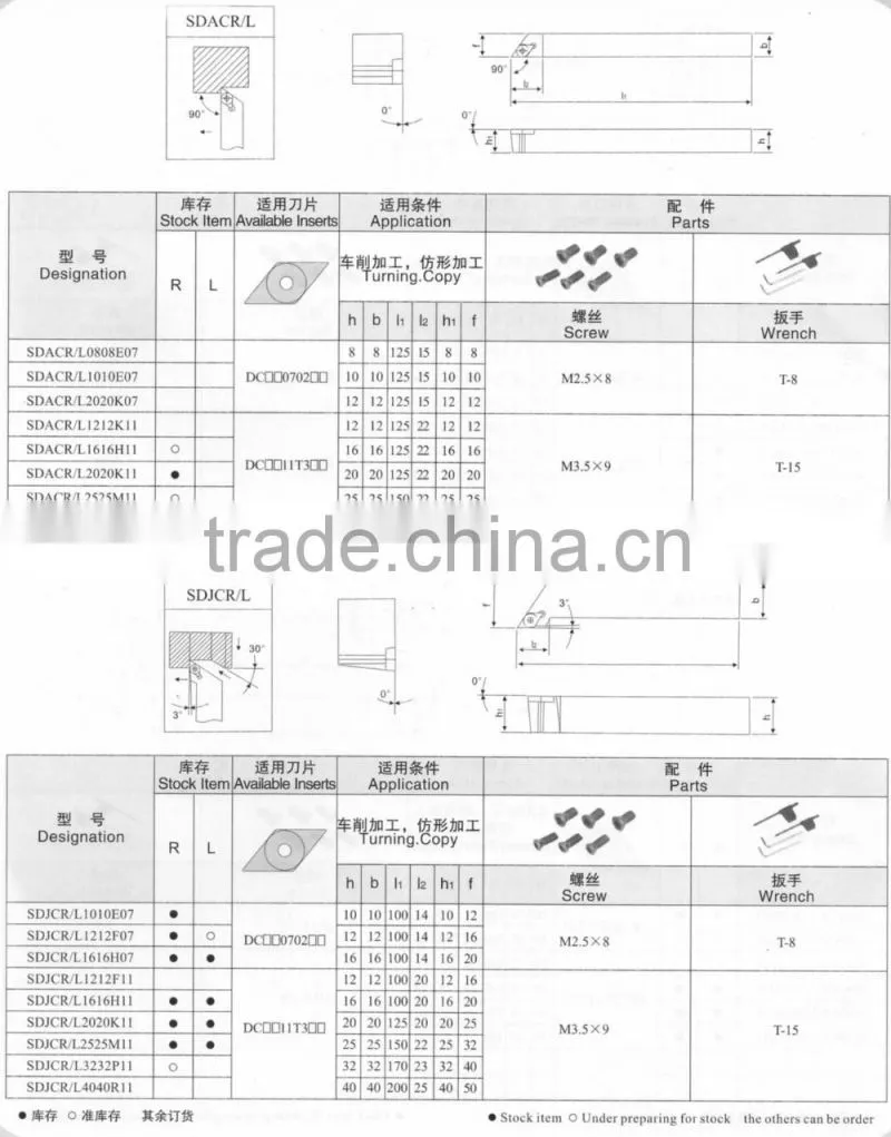 high quality good price Turning Cutting Tool Holder