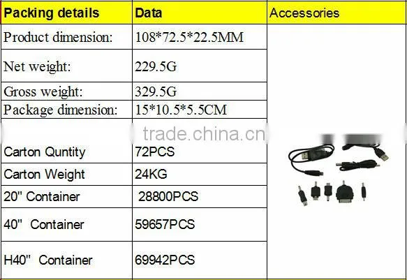portable cell phone charger 8800mAh power bank