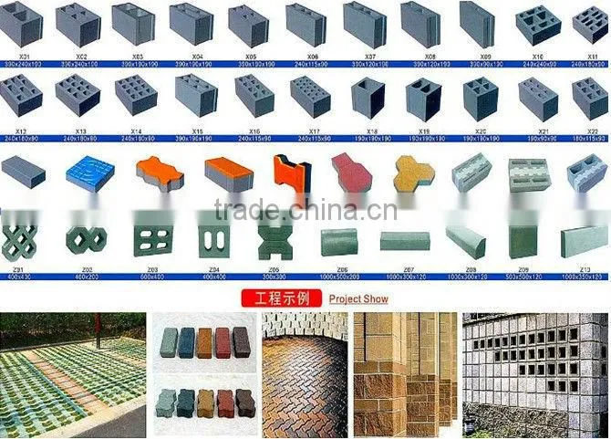 QT12-15 hydraulic automatic hollow block making machine/hollow concrete blcok machine