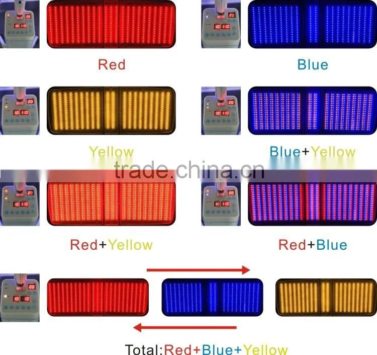 Professional suslaser PDT red led light therapy machine