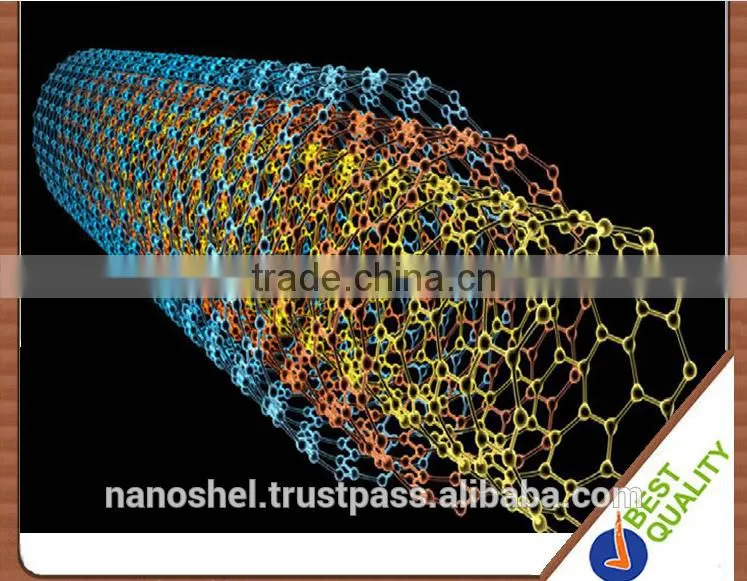 Multi-Walled Carbon Nanotubes - Carbon Nanotubes