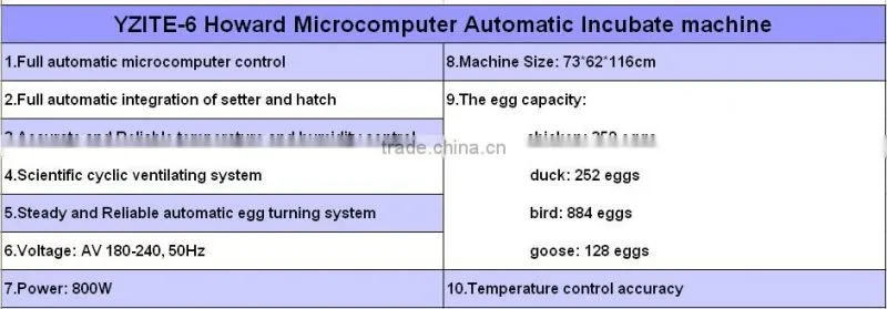 HHD YZITE-6 352 eggs used chicken egg incubator for sale