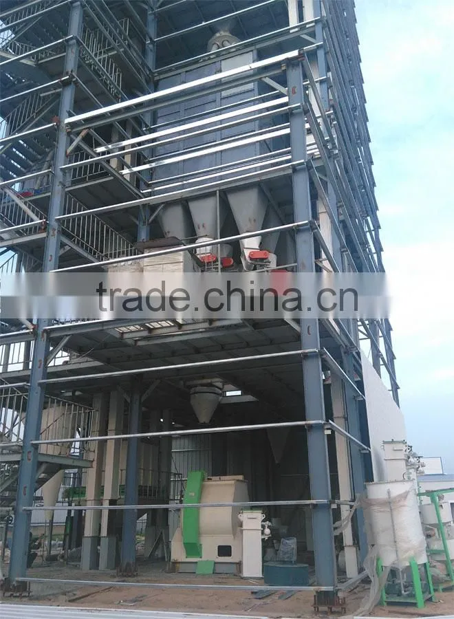 Best price Chicken Line to make feed pellet