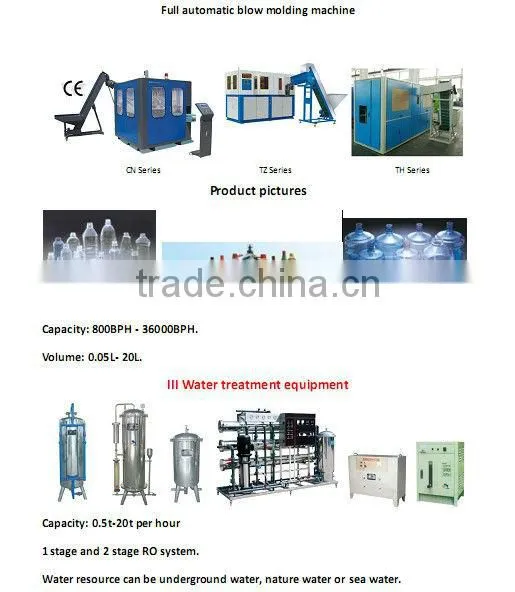 S28-Full Automatic Heat Shrink bottle labeling machine for sale(SLM Series)
