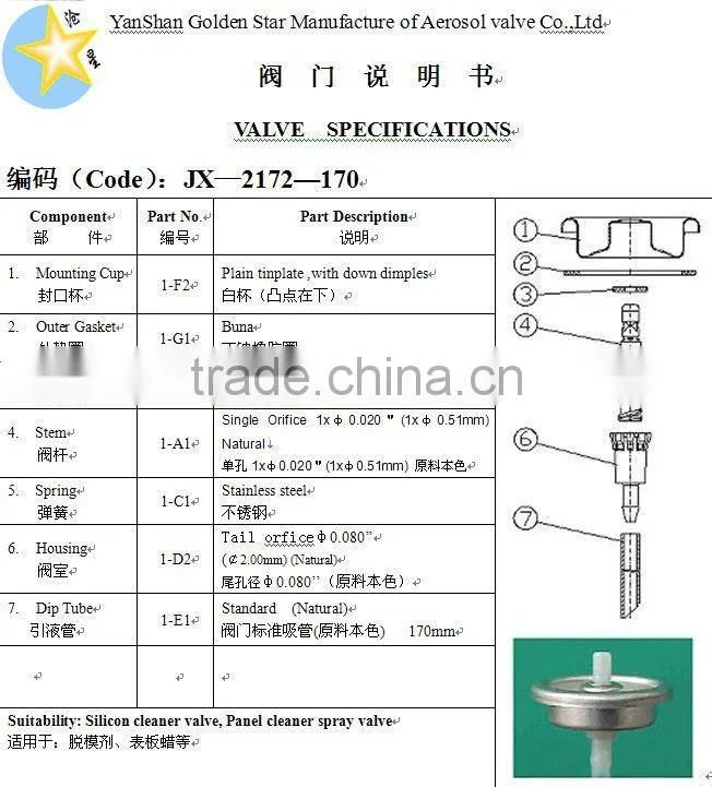 1'' tinplate silicon aerosol valves