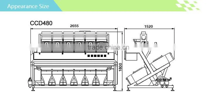 Food Cleaning Machines,Dry Fruit Sorting Machine , Spices Sorting Machine