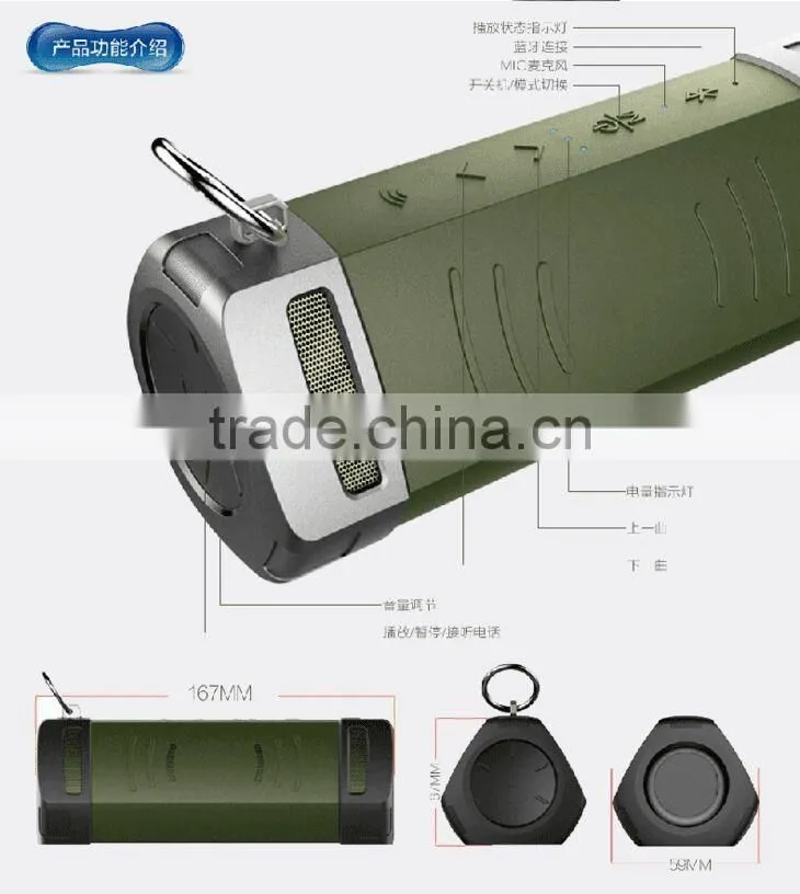 Latest Rider Ear god dustproof speaker , Drop resistance speaker , TF card sound speaker