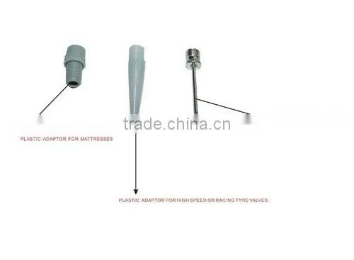 Mini Foot Pump