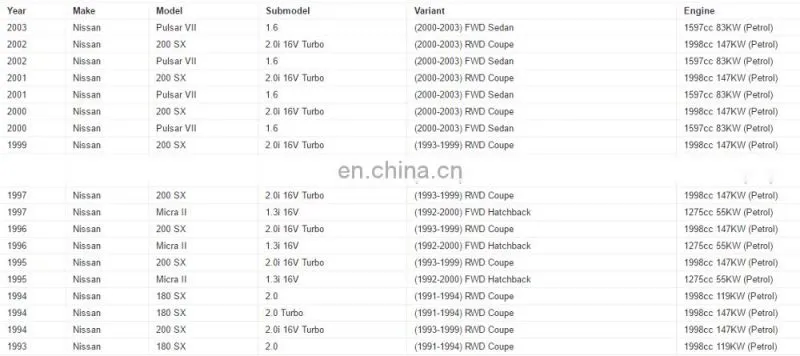 Oxygen Sensor Lambda Sensor For Ni-ssan Sk-yline R33 R34 200SX OEM 22690-24U02 2269024U02