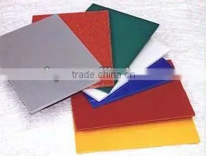 fiberglass decorative panel/heat insulation/composite material/FRP panel