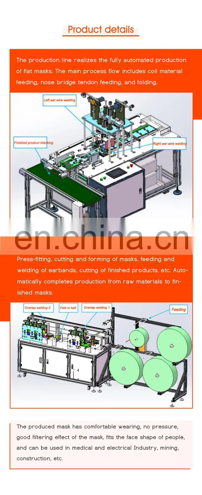 China Low cost Disposable Surgical Face Masks Making Machine /Medical Masks Machine for Sale