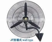 Industrial Fan for Workshop or Warehouse Use
