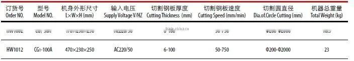 CG1-100A Gas Cutting Machine