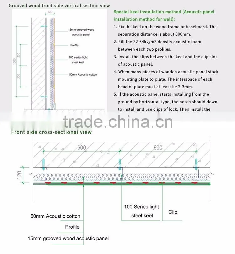 interior wall panels widely used in meeting room decoration