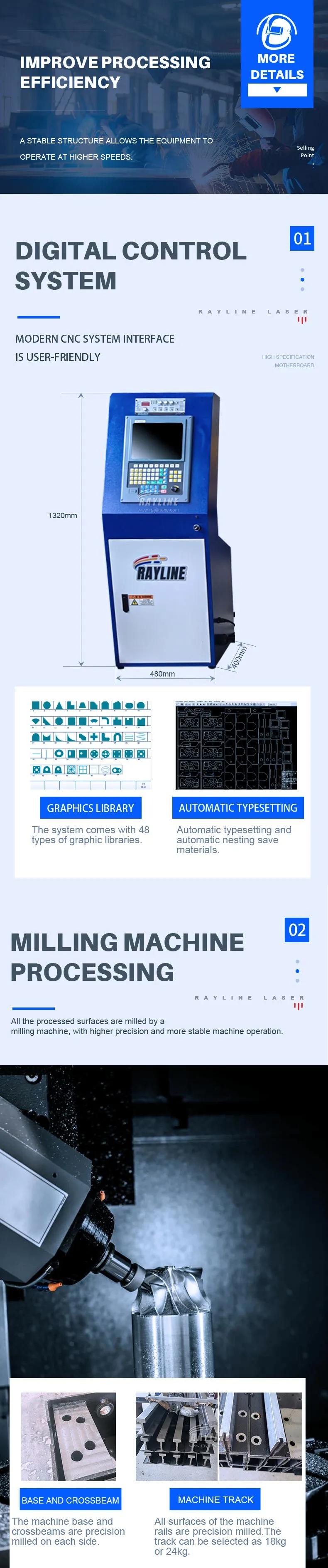 轻型龙门数控切割机详情02.jpg.webp