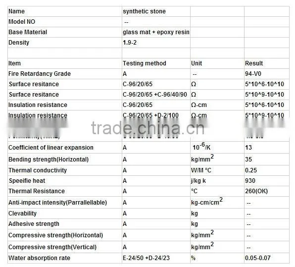 SMT fixture durostone sheet pallet