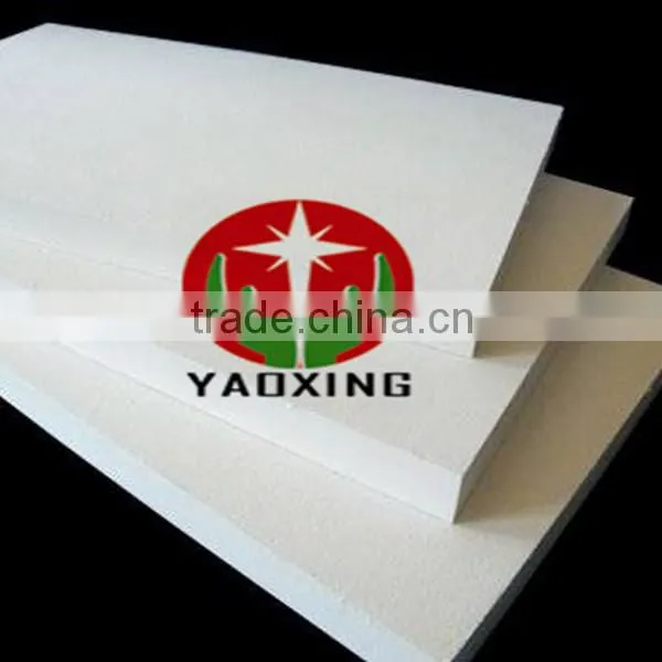 ceramic fiber products fireproof materials refractory materilas