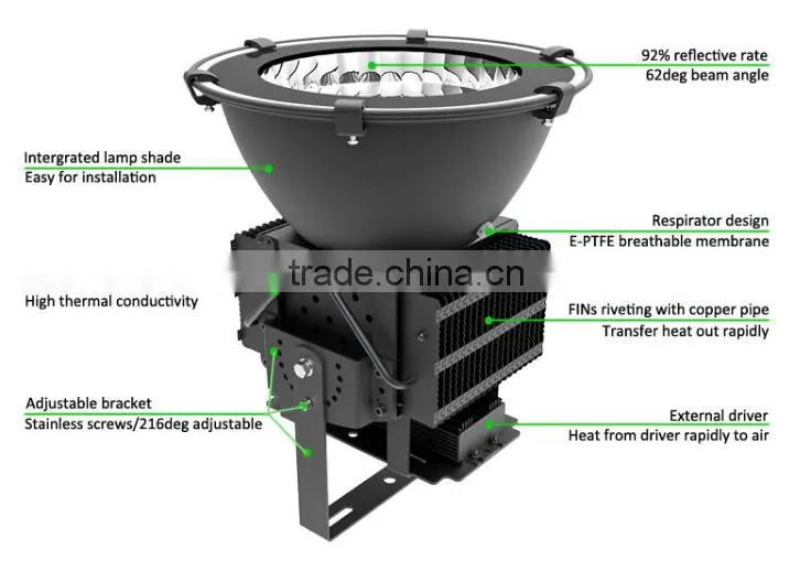 High bay 500w LED industrial light