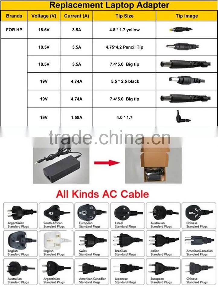 CE ROHS FCC UL approved 12V ac adapter output 12v